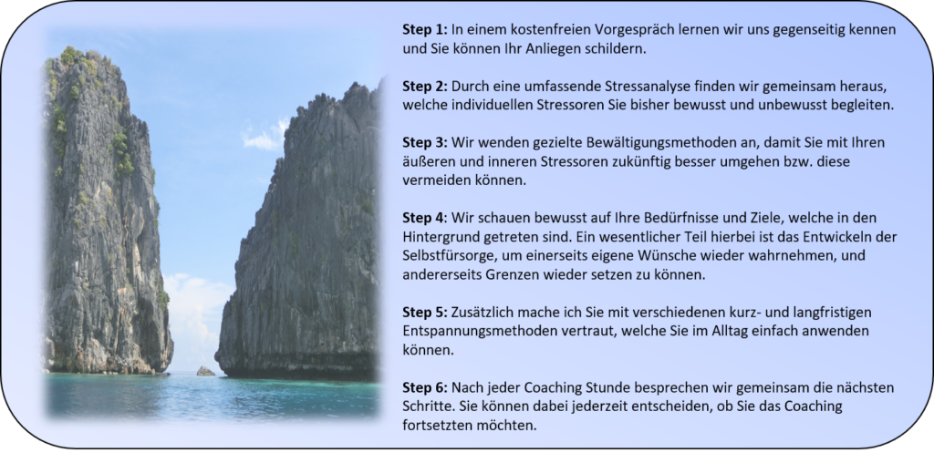 Ganzheitliches-Lifecoaching-Ablauf-Stress-Coaching